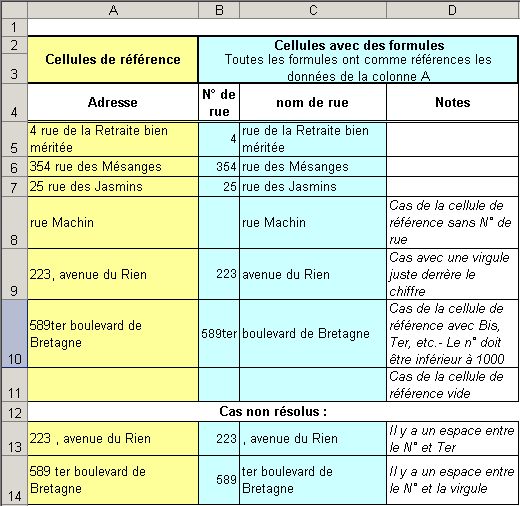 Excel Extraire Chaine De Caractere Apres Un Caractere Excel Extraire Chaine De Caractère Après Un Caractère - Communauté MCMS