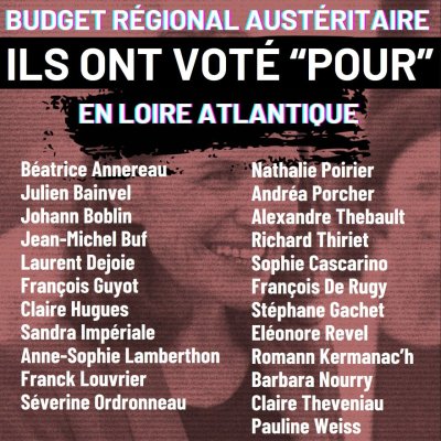 Liste des élus ayant voté Pour